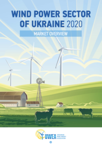 2020